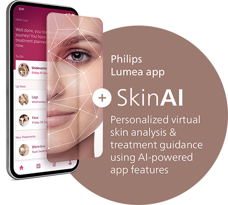 Lumea with SkinAI
